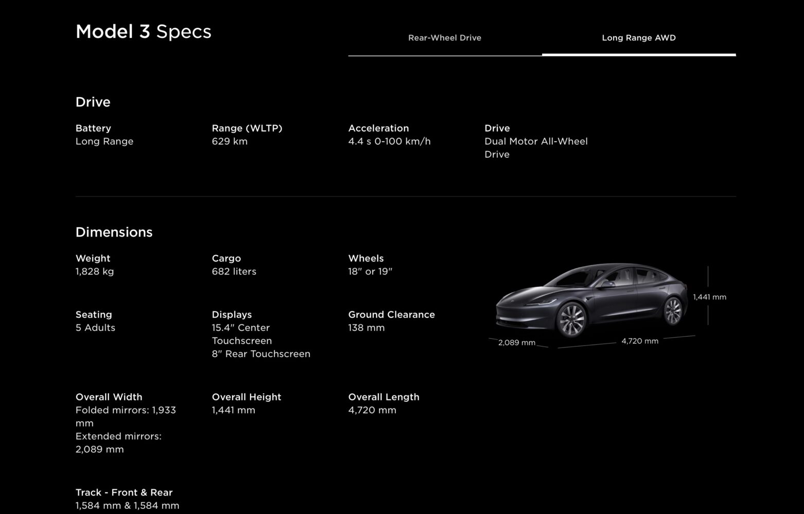 The new 2024 Tesla Model 3 hits the UAE